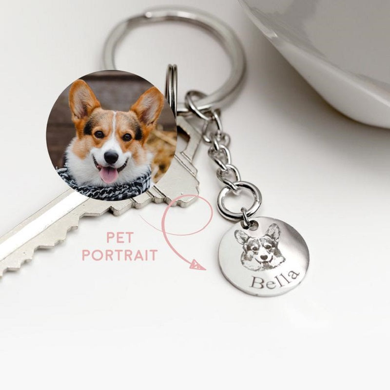 Custom Pet Portrait Necklace | Personalized Photo Pendant